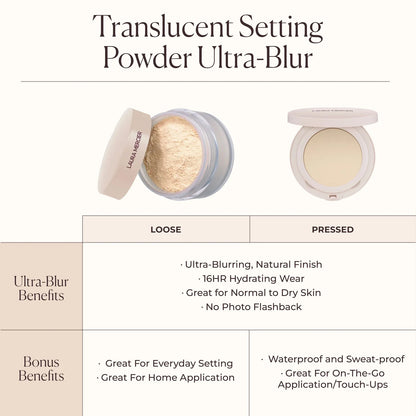 🌸 Poudre pressé fixatrice - Laura mercier